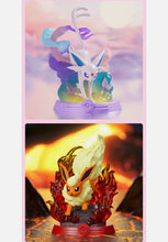 Load image into Gallery viewer, Funism Pokémon Eevee Adventure Series Blind Box DISPLAY 9 boxes
