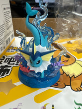 Load image into Gallery viewer, Funism Pokémon Eevee Adventure Series Blind Box DISPLAY 9 boxes
